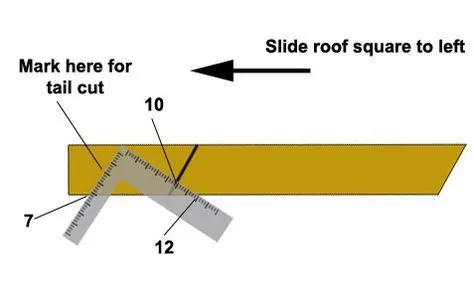 Shingle Calculator: How Many Bundles in a Roofing Square?